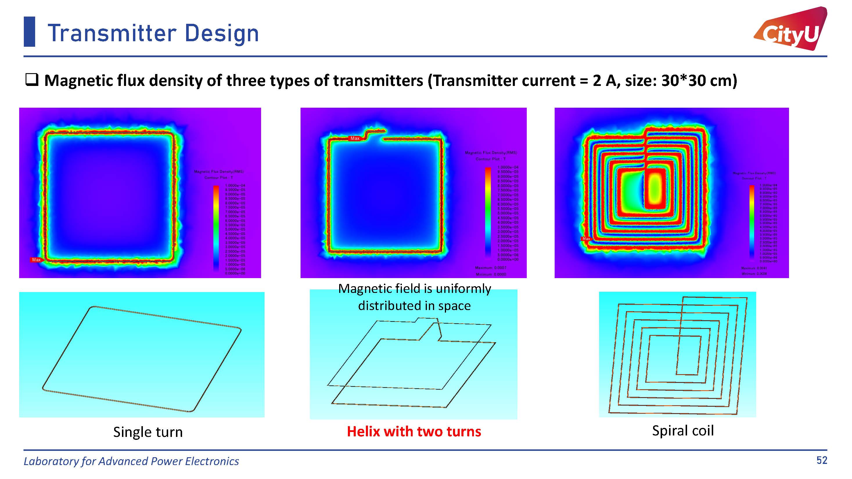 uLED Slide 3